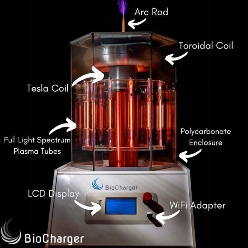 BioCharger®